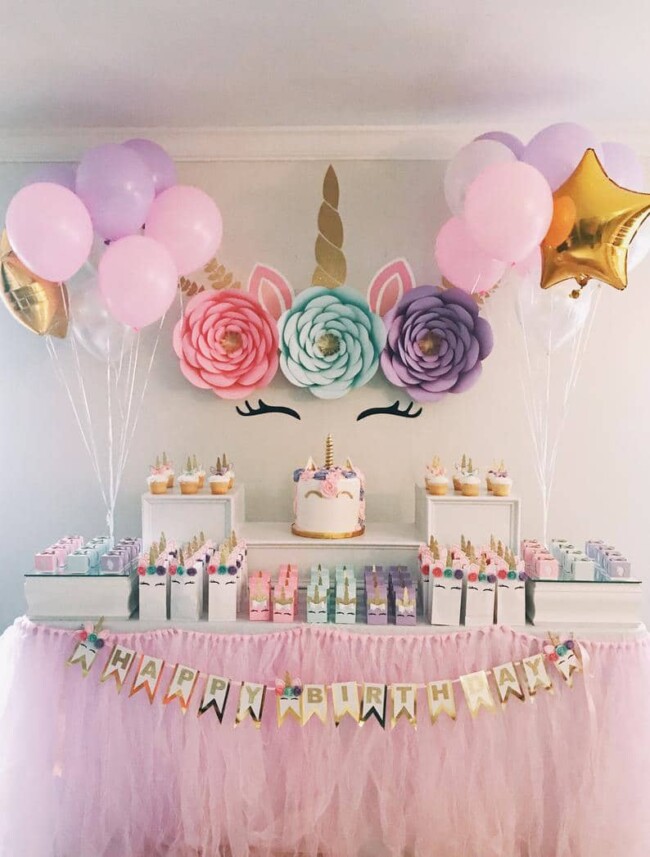 30 Most Magical Unicorn Party Ideas Play Party Plan