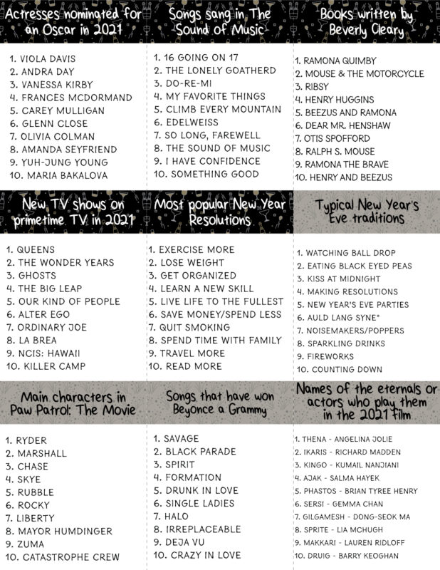 Free Printable New Year's Eve Outburst Game - Play Party Plan