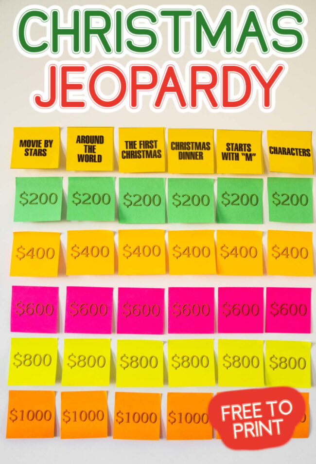 Free Printable Christmas Jeopardy Game Play Party Plan