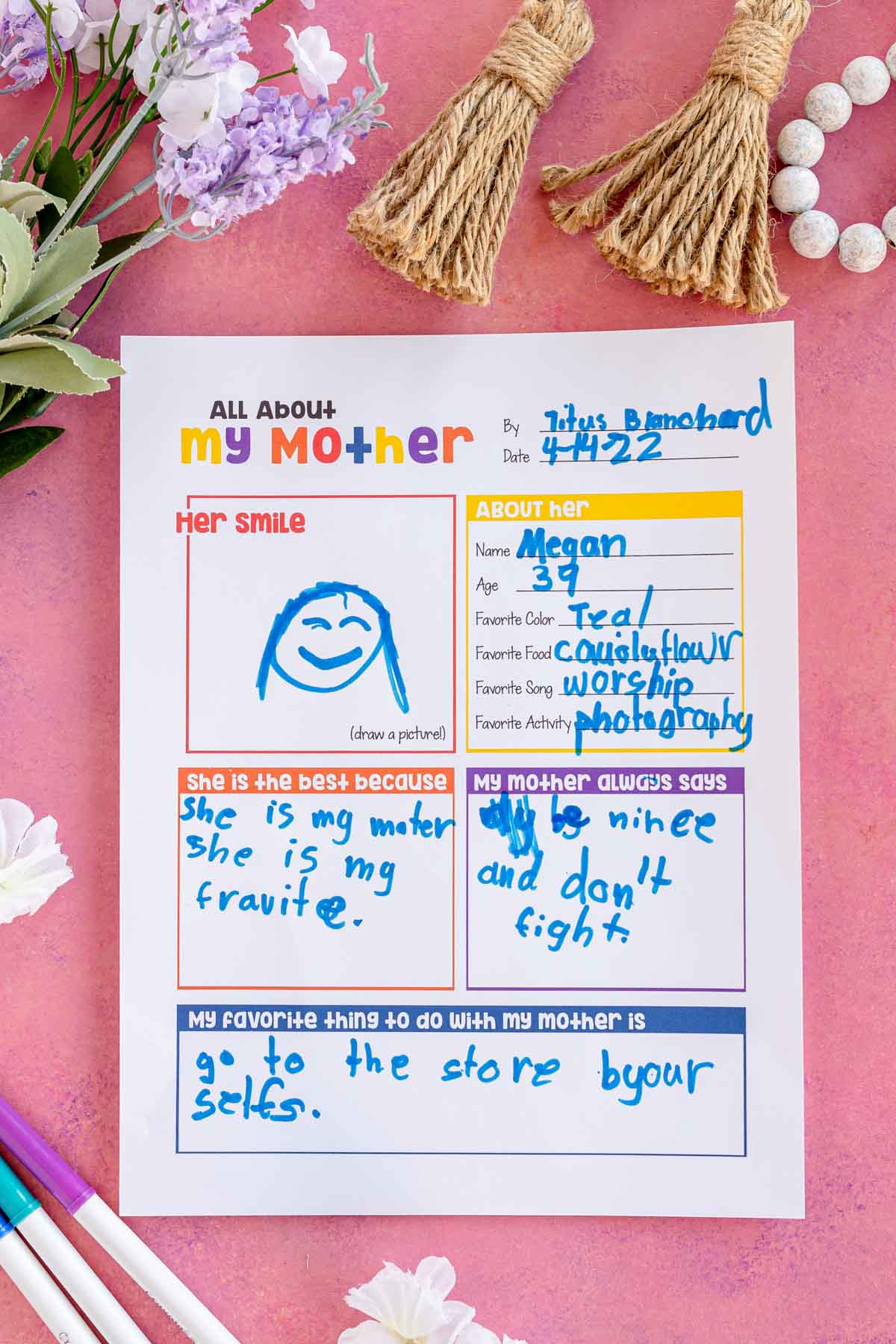 Free All About My Mom Printable