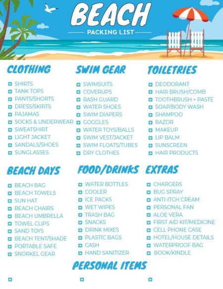 beach vacation travel packing list