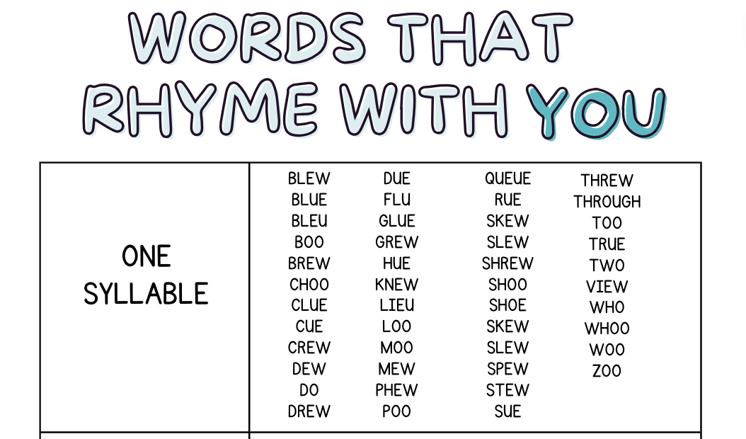 110 Useful Words That Rhyme With You with Rhyming Examples 