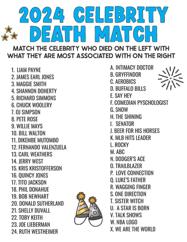 2024 celebrity death match game