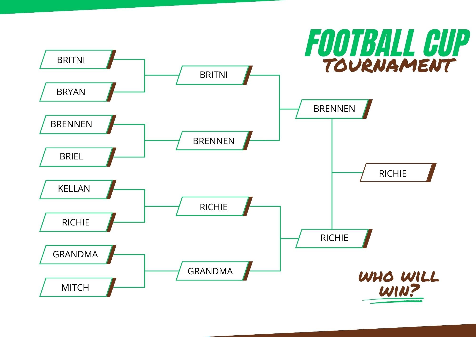 tournament bracket with names on it