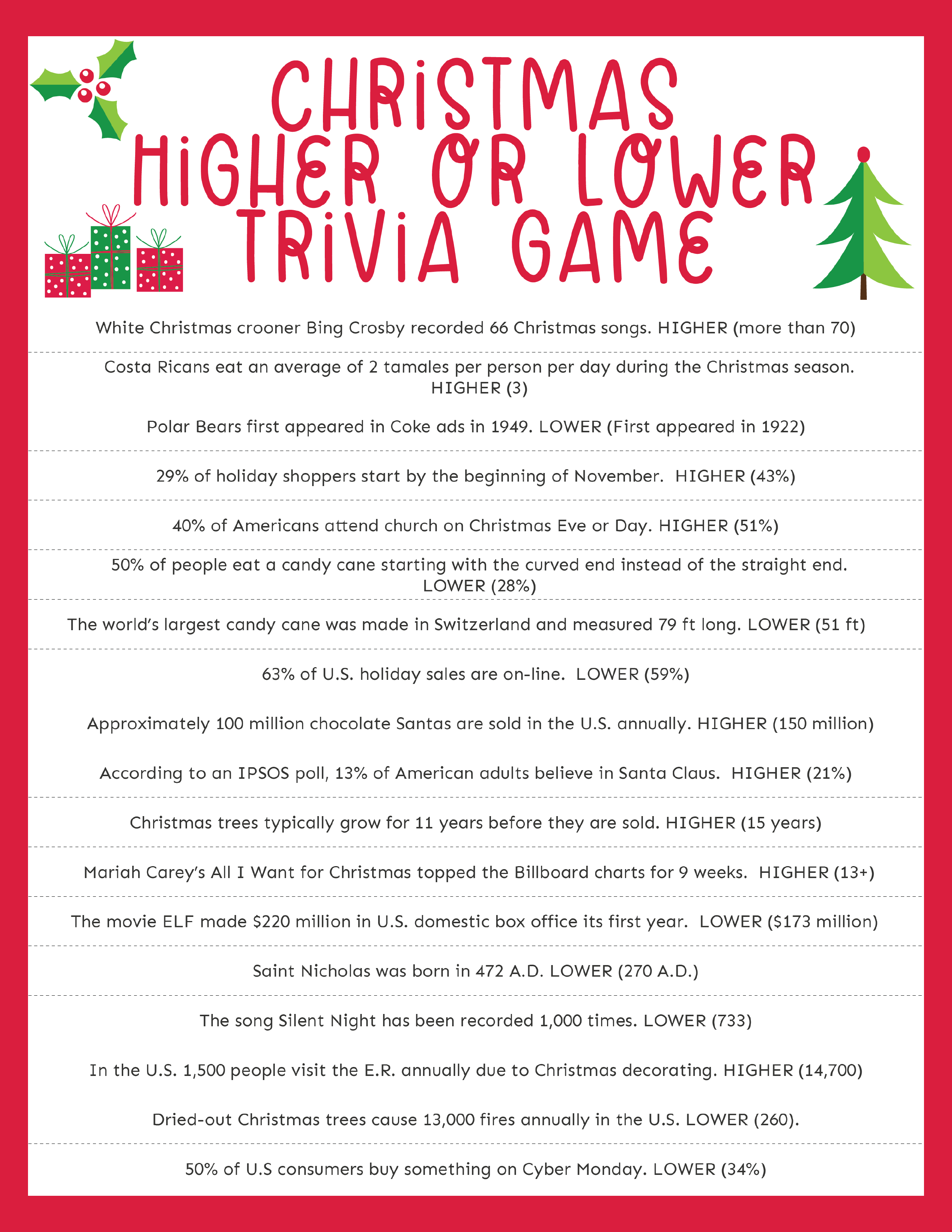 Christmas higher or lower trivia questions