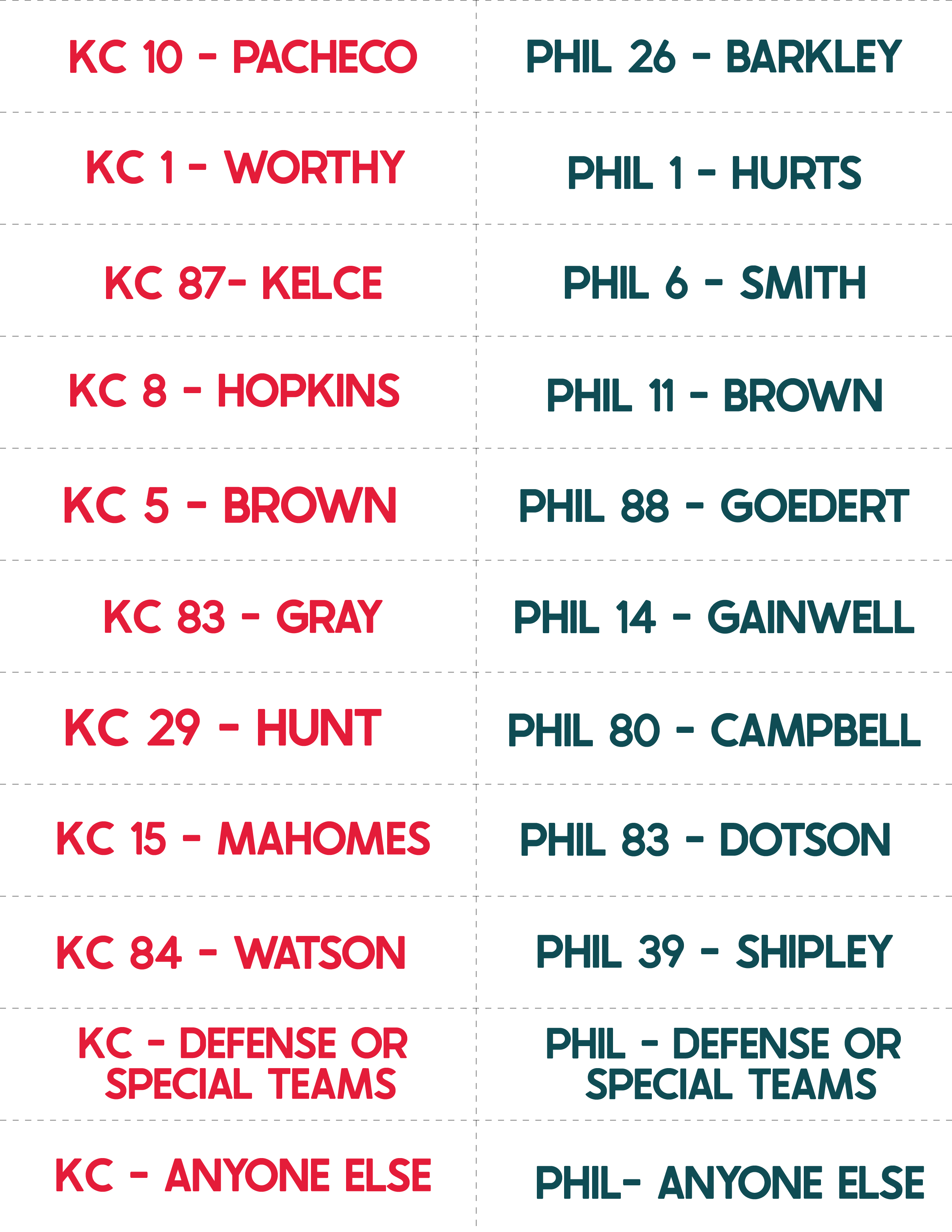 List of players most likely to score in the Super Bowl